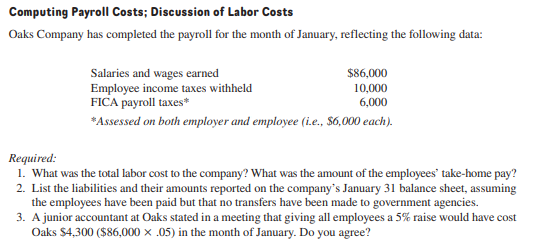 Computing Payroll Costs Discussion Labor Costsoaks Company Has 